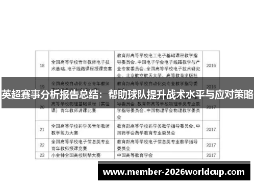 英超赛事分析报告总结:帮助球队提升战术水平与应对策略 英超赛事分析报告总结:帮助球队提升战术水平与应对策略