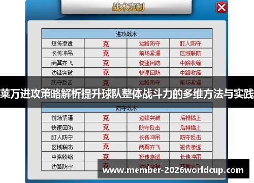 莱万进攻策略解析提升球队整体战斗力的多维方法与实践