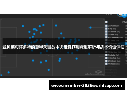 登贝莱对阵多特的意甲关键战中决定性作用深度解析与战术价值评估