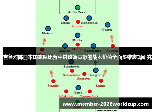 吉鲁对阵日本国家队比赛中进攻端贡献的战术价值全面多维表现研究 吉鲁对阵日本国家队比赛中进攻端贡献的战术价值全面多维表现研究