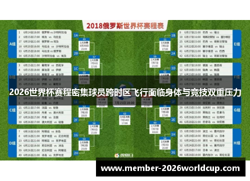 2026世界杯赛程密集球员跨时区飞行面临身体与竞技双重压力 2026世界杯赛程密集球员跨时区飞行面临身体与竞技双重压力