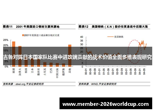 吉鲁对阵日本国家队比赛中进攻端贡献的战术价值全面多维表现研究