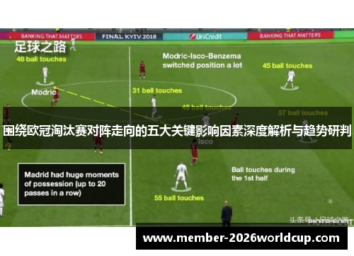 围绕欧冠淘汰赛对阵走向的五大关键影响因素深度解析与趋势研判