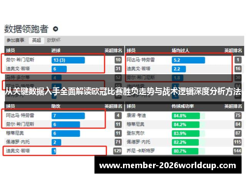 从关键数据入手全面解读欧冠比赛胜负走势与战术逻辑深度分析方法