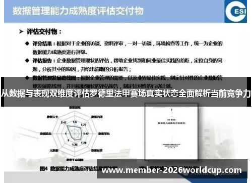 从数据与表现双维度评估罗德里法甲赛场真实状态全面解析当前竞争力 从数据与表现双维度评估罗德里法甲赛场真实状态全面解析当前竞争力