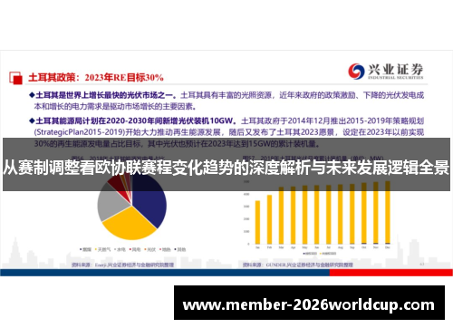 从赛制调整看欧协联赛程变化趋势的深度解析与未来发展逻辑全景 从赛制调整看欧协联赛程变化趋势的深度解析与未来发展逻辑全景