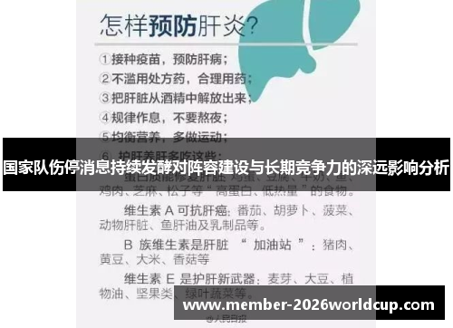 国家队伤停消息持续发酵对阵容建设与长期竞争力的深远影响分析 国家队伤停消息持续发酵对阵容建设与长期竞争力的深远影响分析