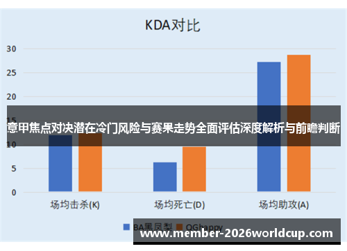 意甲焦点对决潜在冷门风险与赛果走势全面评估深度解析与前瞻判断